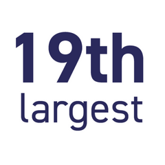 19th largest
